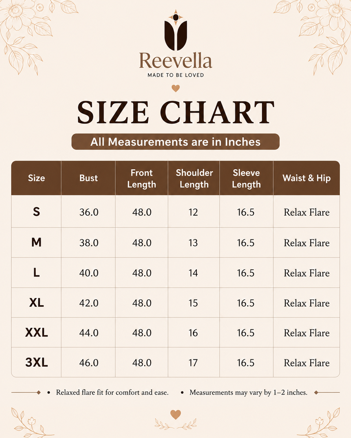Bloom Feed Dress