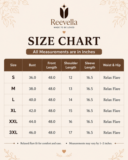 Bloom Feed Dress